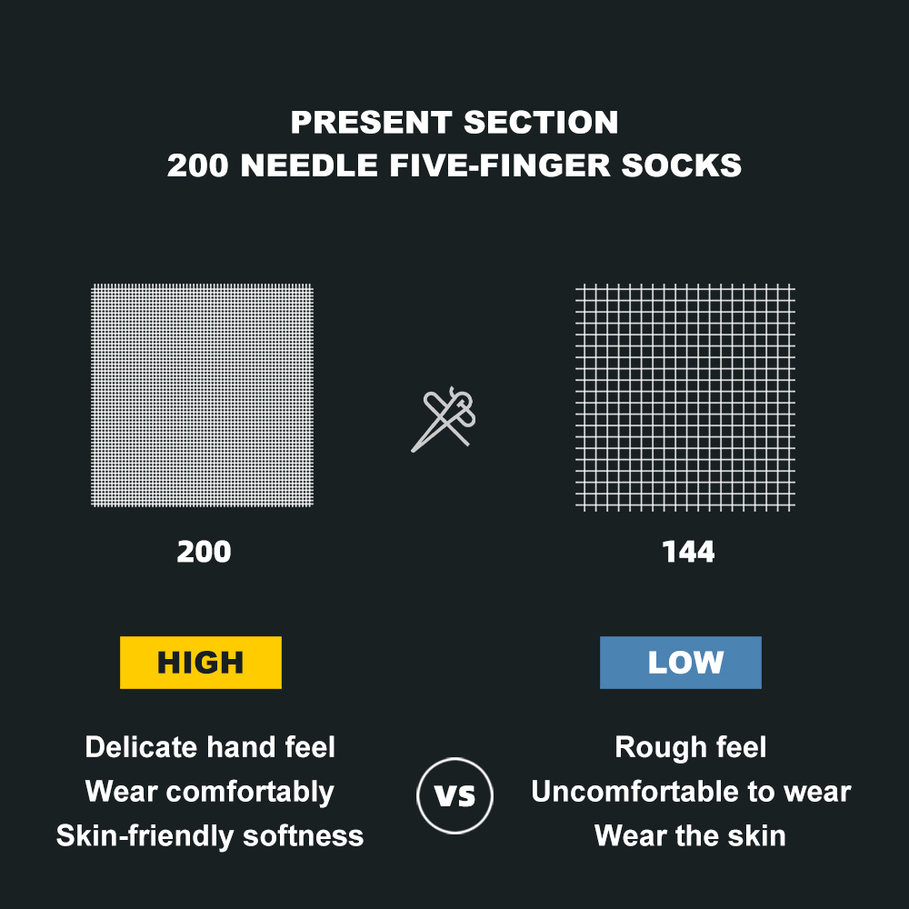 WRELS COOLMAX Calzini sportivi - Sock Garter Men recensione e prezzo